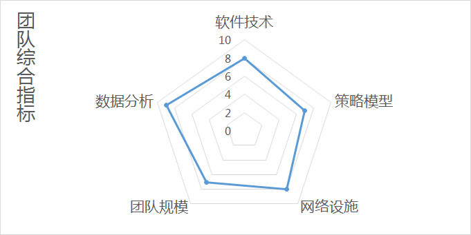 代1.png